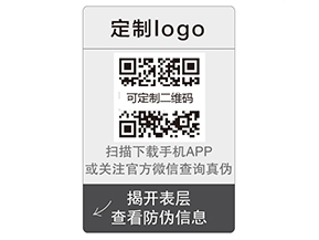 常見的防偽你能說出那些呢？