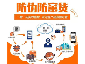 二維碼防竄貨系統(tǒng)可以給企業(yè)帶來什么優(yōu)勢？